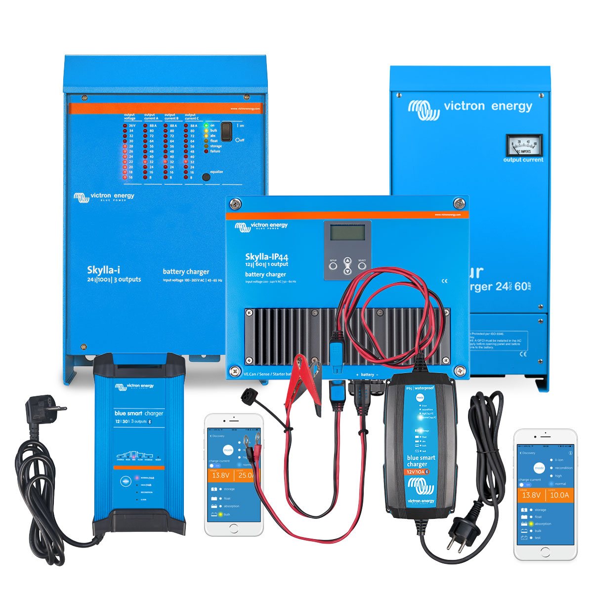 Victron charger. Blue smart ip65 charger 12/15. Victron energy battery protect 40 60a. Victron energy зарядное устройство схема. Victron charger.